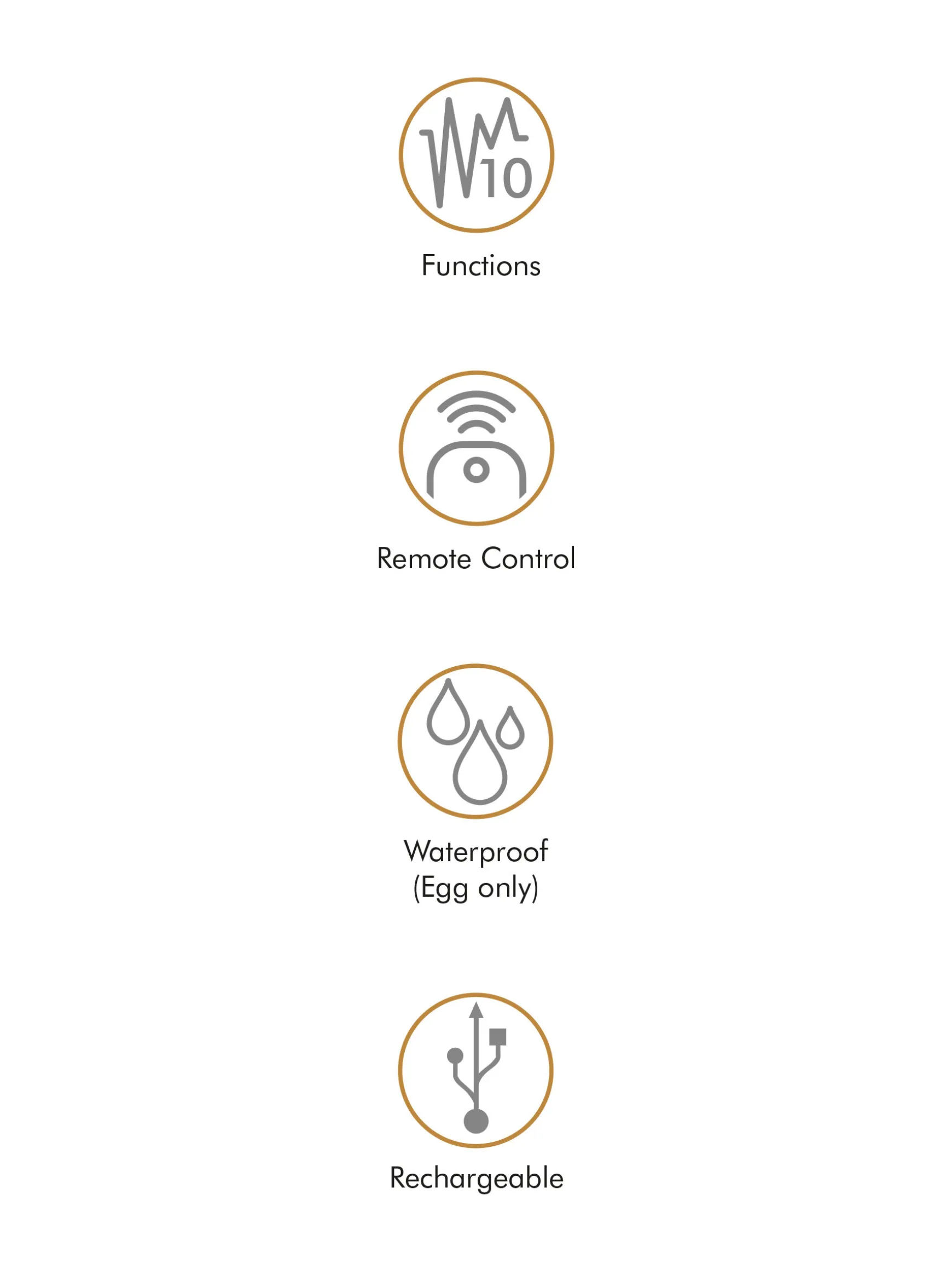 Fusion Rechargeable Waterproof Remote Control Love Egg