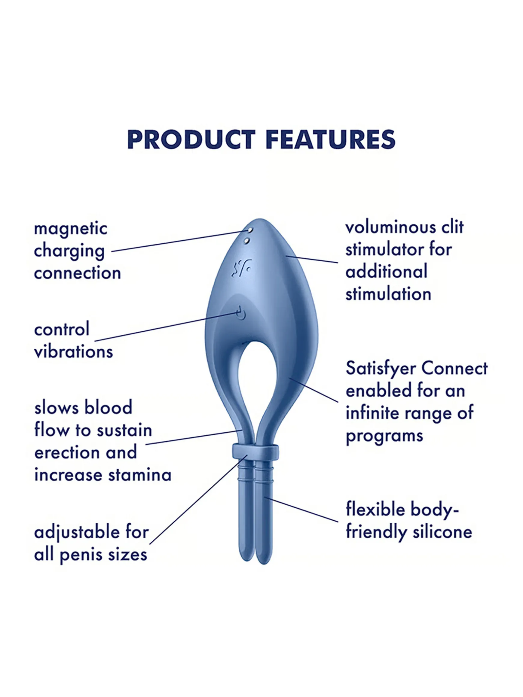 Satisfyer Bullseye