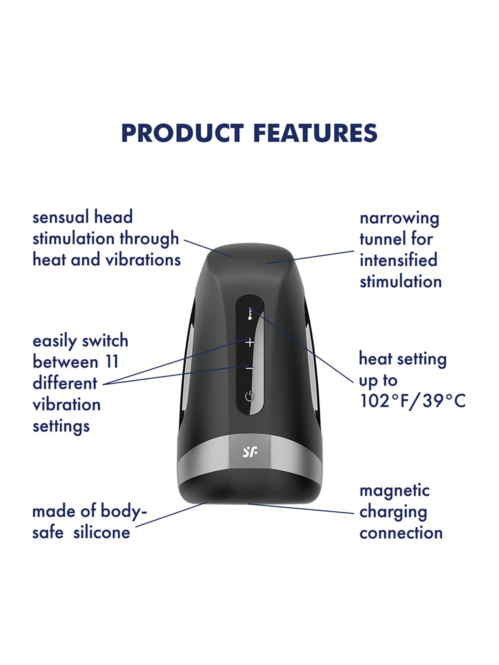 Satisfyer Men Heat Vibration Masturbator