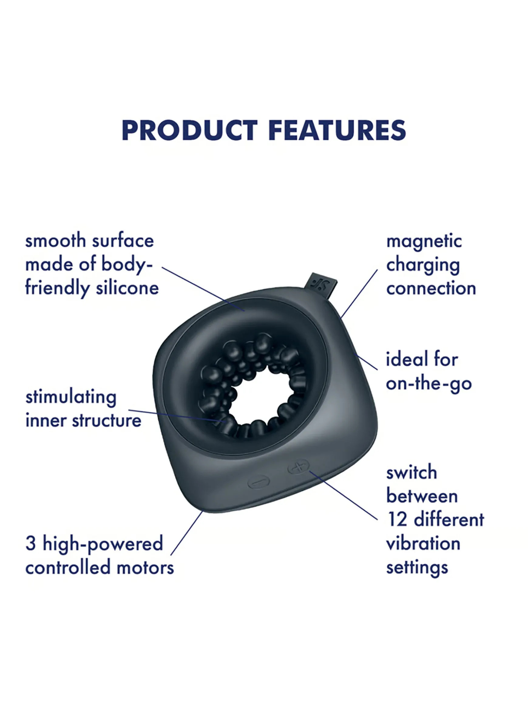 Satisfyer Ring Stroker Masturbator