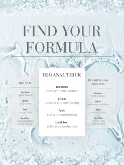 System Jo Anal Thick Water Based Lubricant 120ml