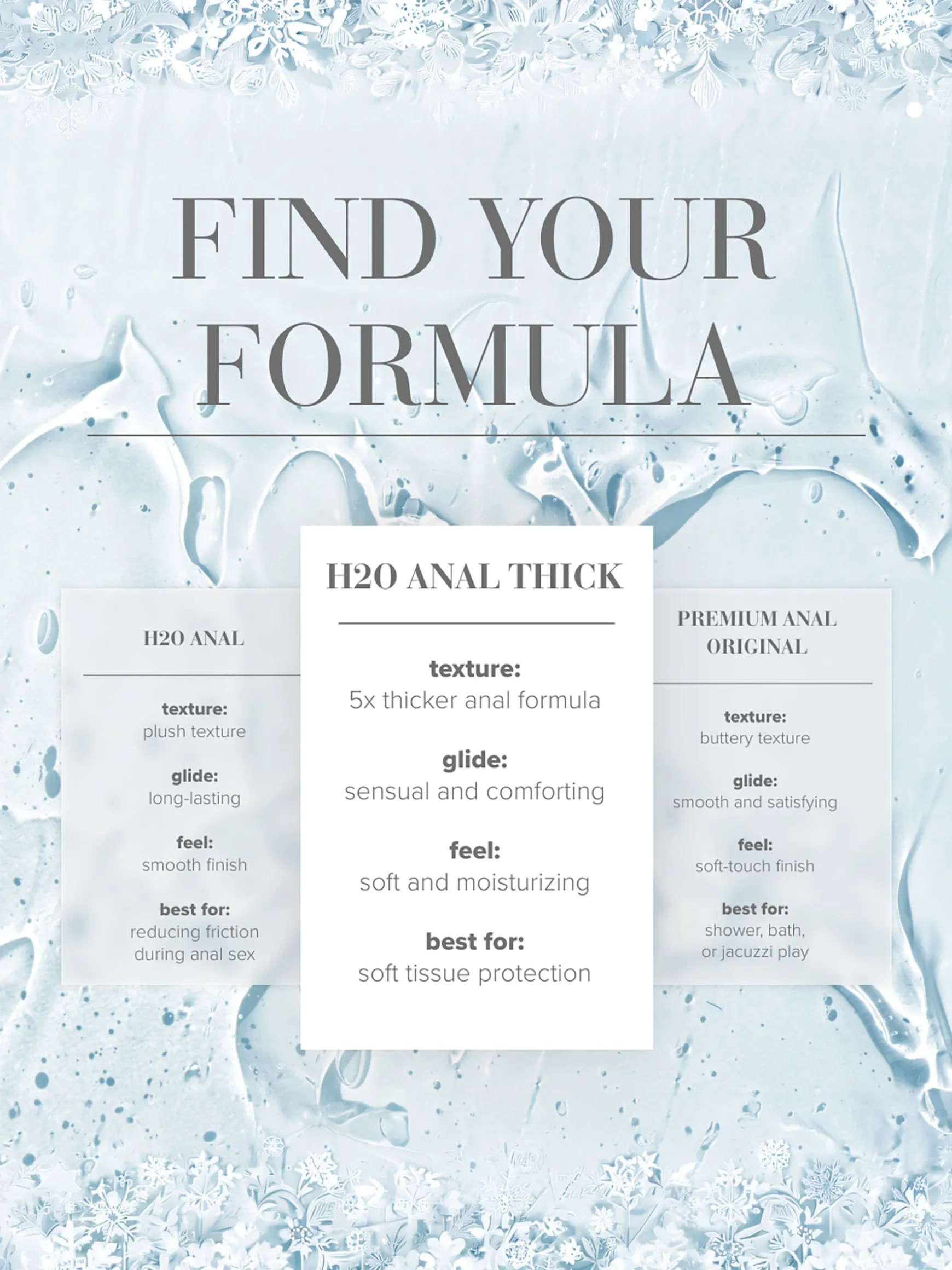 System Jo Anal Thick Water Based Lubricant 120ml