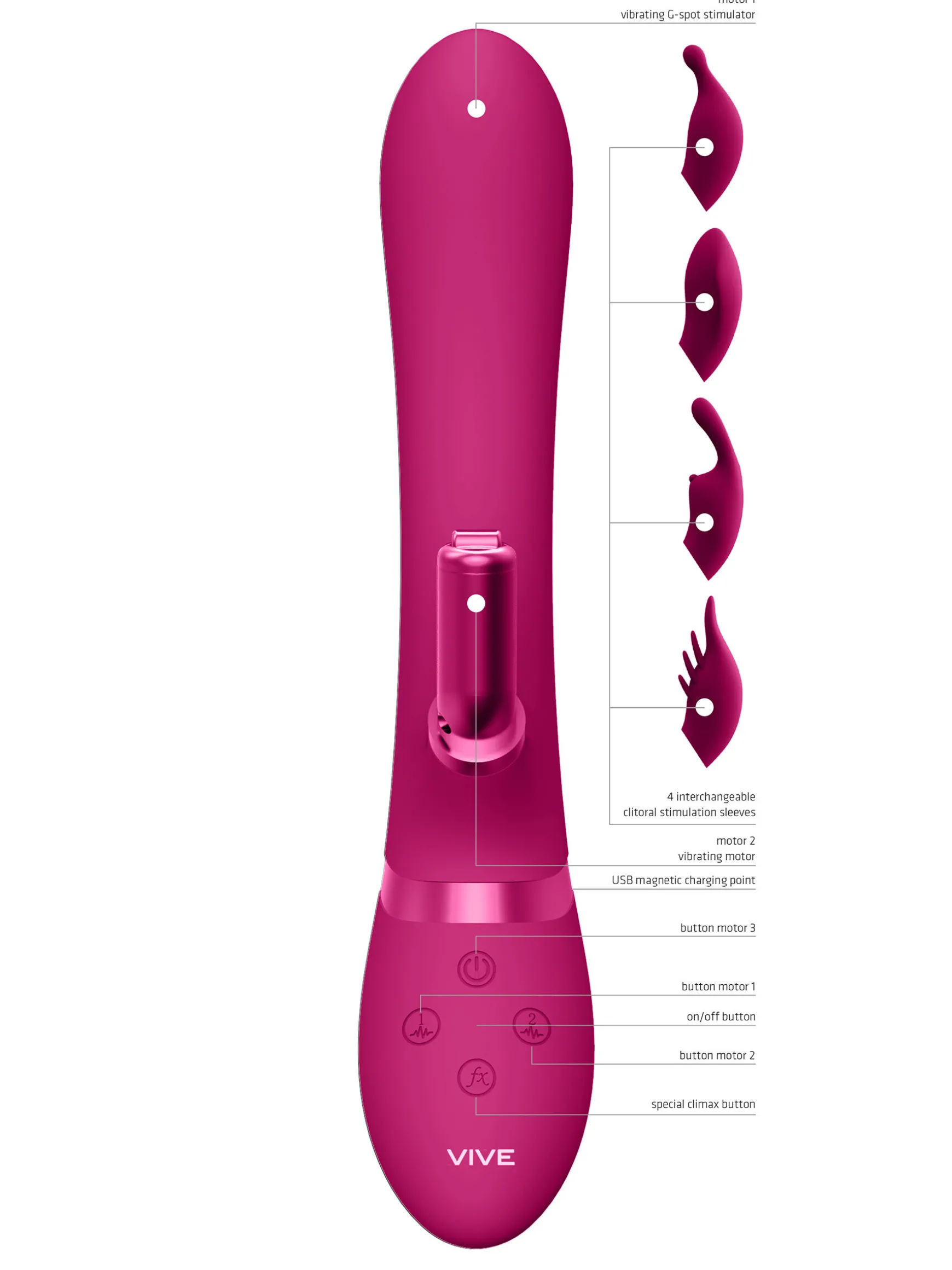 Vive Chou Rabbit Vibrator